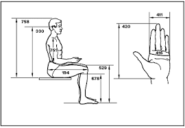 Anthropometry And Biomechanics Human Dimension Ergonomics Design