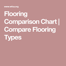 Flooring Comparison Chart Compare Flooring Types Home