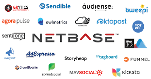 Image result for the right way to use social media