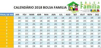 We did not find results for: Datas Calendario Bolsa Familia 2018