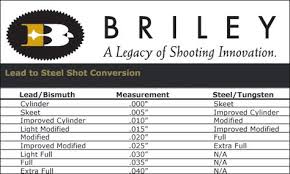 pin on shotgun choke charts