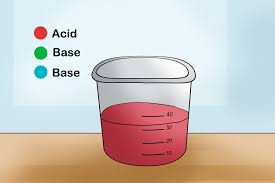How can we identify an acid or a base simply by looking at the chemical formula? 4 Ways To Distinguish Between Acids And Bases Wikihow