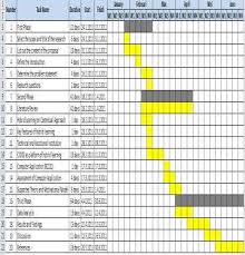 Check spelling or type a new query. Social Sciences Postgraduate International Seminar Sspis 2014 Isbn Pdf Free Download