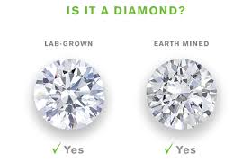 Lab Diamonds Vs Real Diamonds In 2020 Lab Grown Diamonds Engagement Grown Diamond Lab Grown Diamonds