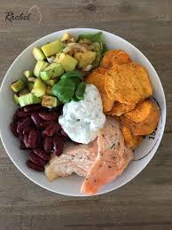Assiette Complete Saumon Chips De Patate Douce Courgettes Et Tzatziki Rachel Cuisine Chips De Patate Douce Comment Manger Equilibre Rachel Cuisine