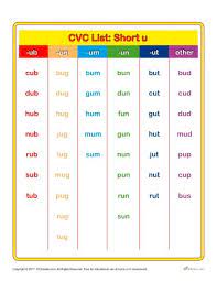 List of collocation words used in example sentences Printable Cvc Word List Short U