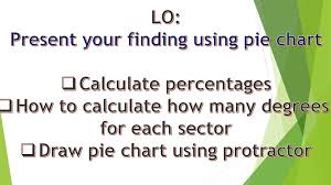 present your finding using pie chart calculate percentages