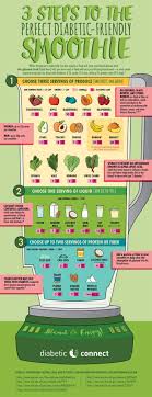 It is tough to get the diabetes tools for testing their sugar level. 3 Steps To The Perfect Diabetic Friendly Smoothie Diabetic Smoothies Diabetic Diet Healthy Drinks