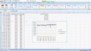 plotting vertical and horizontal lines in excel charts