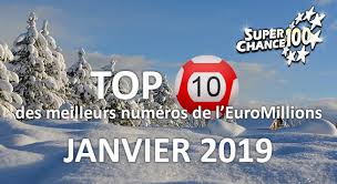 Pour ce tirage euromillion du mardi 31 décembre 2019, la fdj et ses partenaires européens nous proposaient un jackpot de 49 000 000 € ! L Euromillions Face Au Premier Mois De L Annee