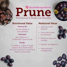 What Are The Benefits Of Eating Prunes Prunes Benefits Health And Nutrition Natural Healing Foods