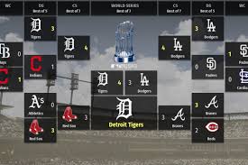 out of the park baseball 20 we simulated the 2013 season