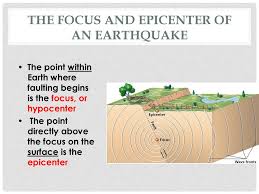 They also are both associated with the location where the earthquake usually has. The Focus And Epicenter Of An Earthquake Ppt Download