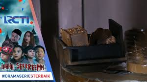 Bagi cholil, lagu ini paling matang secara musik, perpindahan dari kamar ke kamanyar paling smooth di antara lagu lainnya. Ih Serem Kotak Musik Ini Muncul Lagi Di Rumah Pohon 27 Oktober 2017 Youtube
