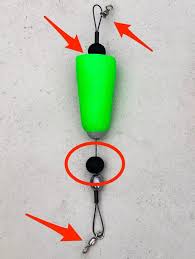 Pin On Fishing Rigs
