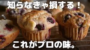 Image result for マフィン