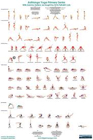 Ashtanga Yoga Primary Series Poster Namaste Ashtanga