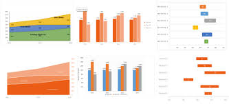 data visualization using excel graphs and charts