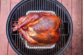 How Many Minutes Per Pound Will My Turkey Take Burning