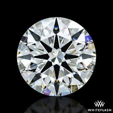 However, you also need to consider the remaining 3cs of a diamond—color, clarity, and cut. 1 Carat Diamond Rings A Price Guide And Where To Buy Them