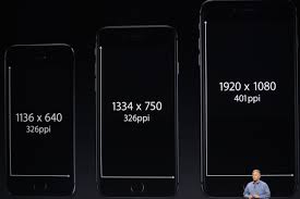 Deutsche bank's mapping the world's prices 2015 includes a comparison of current prices for the iphone 6 16gb model, relative to the us price. Apple S Iphone 6 Plus Is A 5 5 Inch 1080p Phablet Techcrunch