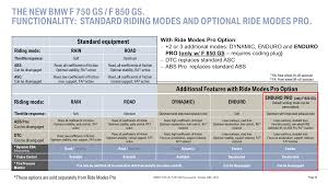 2019 bmw f 750 gs first ride review revzilla