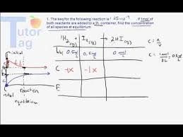 Equilibrium Expressions Using An Ice Table Example Problem Videos Tutorial Expressions Tutorial