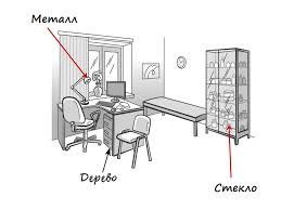 محاكمة Vpr في جميع أنحاء العالم إلى الأمام حول العالم هيكل خيار عمل الاختبار