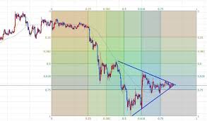 Ethereum Eth The Continuous Expansion Of Inflection