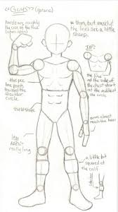 Horikoshi Style Guide Bodies Wiki My Hero Academia Amino Who am i from bnha based on my. my hero academia