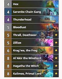 Generally they use a similar shaman deck to get to rank 3 and then manually to legend. Top 5 Hearthstone Best Aggro Decks 2019 For Ranked Games Gamers Decide