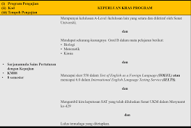 Doktor falsafah dan sarjana sains. Syarat Kemasukan Sarjanamuda Sains Pertuturan Dengan Kepujian Faculty Of Health Sciences