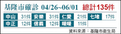 Read novel 都市之系统大抽奖 written by 步步生尘, rating: B2cb42f5wqltcm