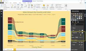 format power bi ribbon chart