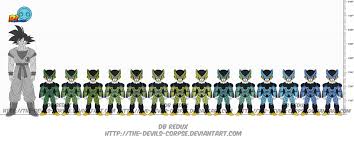If this guide helped you out make sure to leave a rating and subscribe for more guides in the future! Dbr Cell Juniors V1 By The Devils Corpse On Deviantart