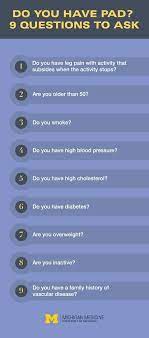 Pin On Health Wellbeing Alternative Health Conditions Diseases Aging Women S Health Yoga