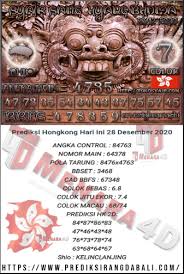 Prediksi Hongkong 28 Desember 2020 Desember Pola Sydney