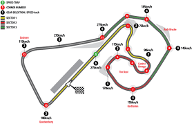 Kostenlose lieferung für viele artikel! Sachsenring Portrat Motogp Strecken Steckbrief