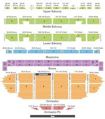 68 Efficient Fox Theatre Atlanta Detailed Seating Chart