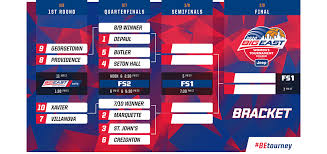 Georgetown Xavier Finalize Bigeastwbb Tournament Bracket Big East Conference Just click on a bracket to copy it to the clipboard. tournament bracket