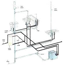 Plumbing Vent Pipe Size Plumbing Pipe Sizes Plumbing Vent