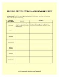 Psychology Freud S Defense Mechanisms Worksheet Defense Mechanisms Psychological Theories Psychology