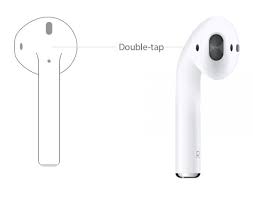 Once you've clicked the forget the apple airpods, return the airpods to their charging case but keep the case's lid open. Apple Airpods Perfecting The Airpod Double Tap Or Squeeze Appletoolbox