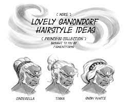 FigmentForms: art and other nonsense — What would Ganondorf look with a  beard and...