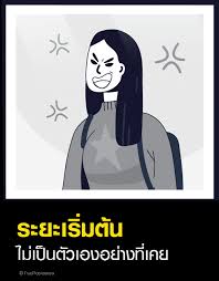 Maybe you would like to learn more about one of these? A Teen S Guide To Survive Depression à¹‚à¸£à¸„à¸‹ à¸¡à¹€à¸¨à¸£ à¸²à¹ƒà¸™à¸§ à¸¢à¸£ à¸™