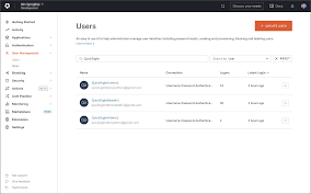 The auth0 authorization extension is used to assign roles to users. Auth0 Programmatic Ponderings