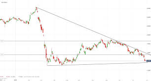 Attualmente intesa sanpaolo gestisce ben 340 miliardi di euro di crediti e 370 miliardi di depositi. Intesa Sanpaolo 3 Motivi Perche Le Azioni Andranno A 1 Euro Investire Biz