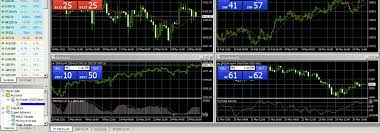 How Can Mt4 Expert Advisors Help In Forex Trading Blackwell Global