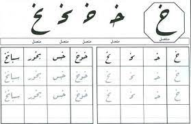 خ حرف الخاء بجميع اشكاله حروف اللغة العربية word search puzzle words word search