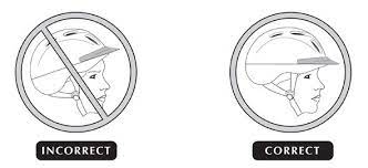 Proper Helmet Fitting Horse And Human Equestrian Helmets All The Pretty Horses